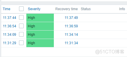 Zabbix(二)：自定义脚本、远程命令、报警升级测试实例_zabbix_10