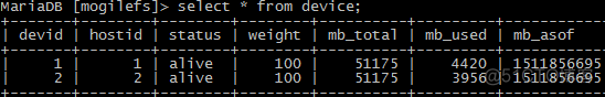 mogilefs-企业级分布式存储应用与实战_linux_09