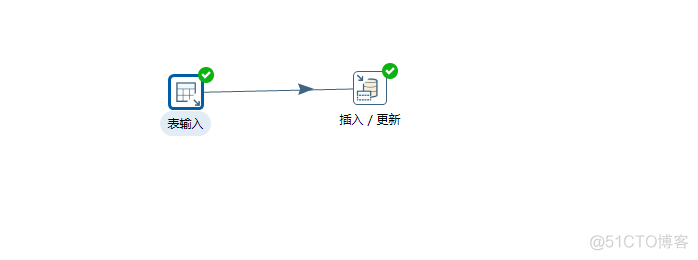 kattle的连接SQLserver与vertica的一些方法_vertica_16