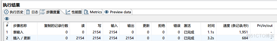 kattle的连接SQLserver与vertica的一些方法_kattle_21