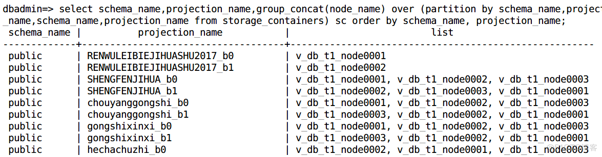 关于如何在vertica上使用MySQL的group_concat()函数_concat _05