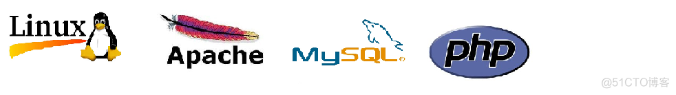 LAMP架构和MySQL_MariaDB介绍及MySQL安装_MySQL  