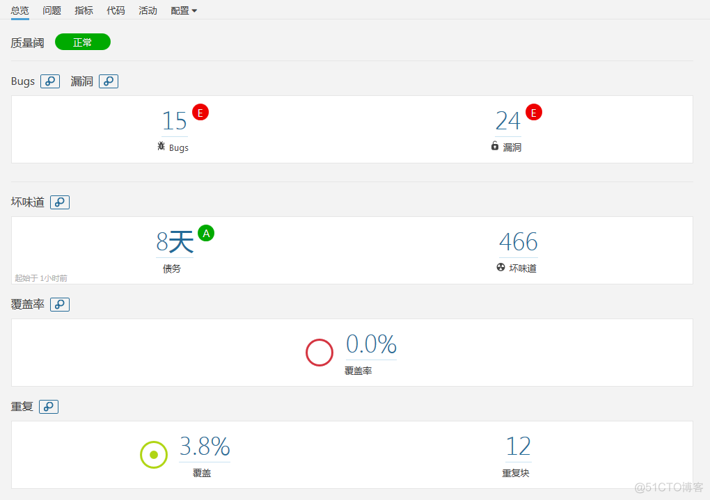 利用Jenkins和SonarQube集成对代码进行持续检测_SonarQube_07