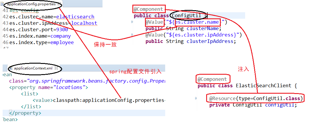 spring的bean管理（注解方式）_elasticsearch_02