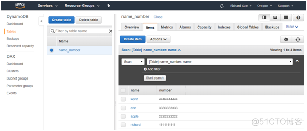 Cloud in Action: Learning Serverless Architectures_Serverless Lambda _02