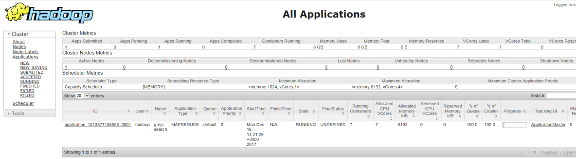 开发人员学Linux(14)：CentOS7安装配置大数据平台Hadoop2.9.0_YARN_06