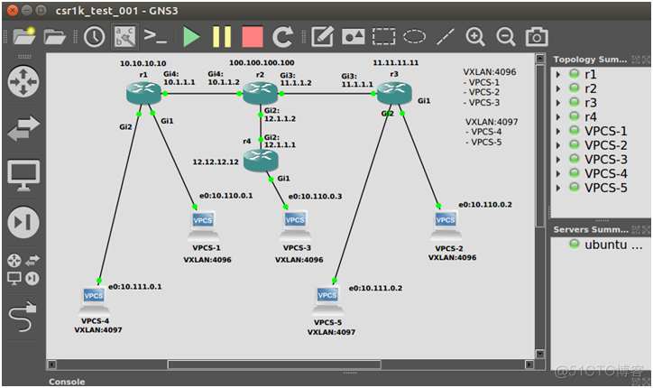 SDN in Action: Practice VXLAN L2 Gateway with GNS3_VXLAN GNS3