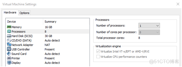 SDN in Action: Practice VXLAN L2 Gateway with GNS3_VXLAN GNS3_02