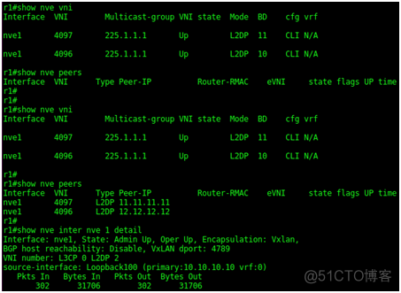 SDN in Action: Practice VXLAN L2 Gateway with GNS3_VXLAN GNS3_10