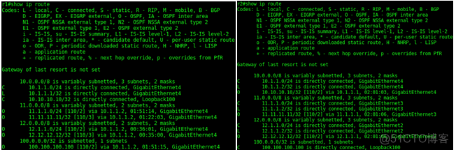 SDN in Action: Practice VXLAN L2 Gateway with GNS3_VXLAN GNS3_11