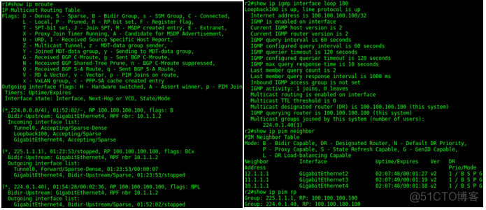 SDN in Action: Practice VXLAN L2 Gateway with GNS3_VXLAN GNS3_12