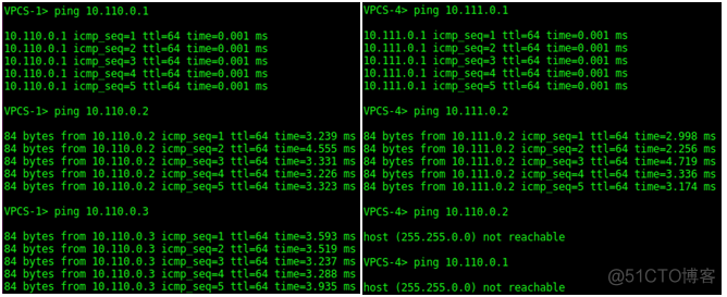 SDN in Action: Practice VXLAN L2 Gateway with GNS3_VXLAN GNS3_13