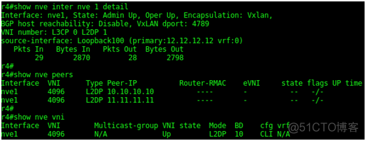 SDN in Action: Practice VXLAN L2 Gateway with GNS3_VXLAN GNS3_15