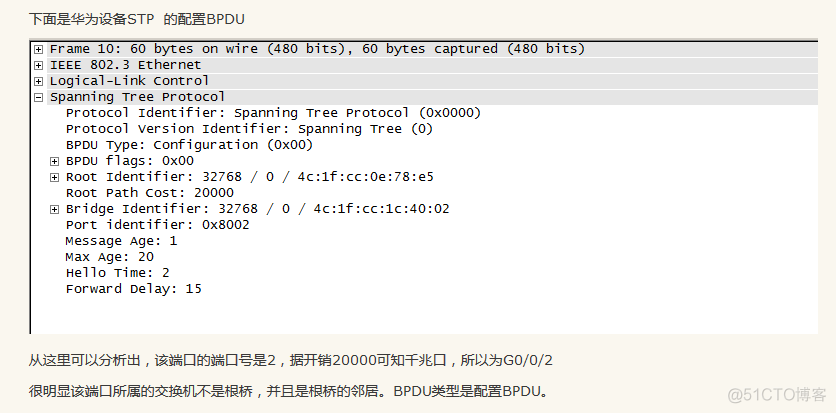 STP BPDU报文_STP_04