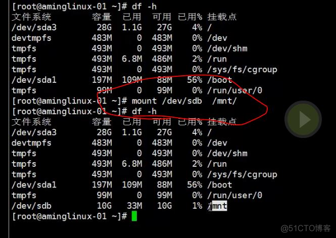 4.5/4.6 磁盘格式化 4.7/4.8 磁盘挂载 4.9 手动增加swap空间_磁盘格式_24