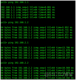 SDN in Action: Deploy VXLAN with MP-BGP EV_P_N_MP_09