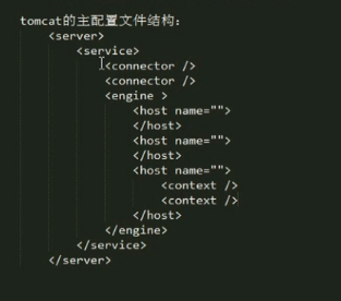 tomcat配置与应用(1)_配置_07