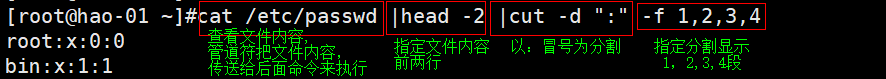 8.10 shell特殊符_cut命令;8.11 sort  wc  uniq命令;8.12 tee_split_02