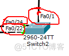 企业内——局域网——内网排错思路及方法_局域网 _06