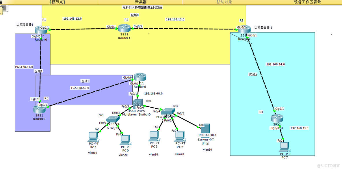 思科 ospf不连续区域，引入外部静态路由，使全网互通_不同