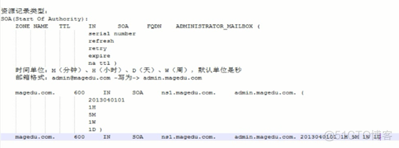 Linux DNS_基础_12