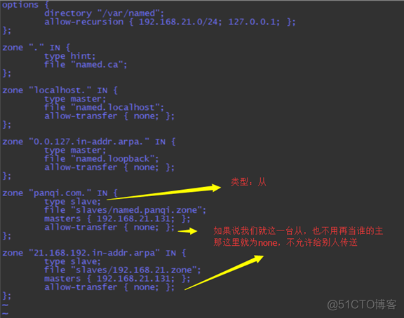 Linux DNS_基础_62