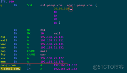 Linux DNS_基础_68