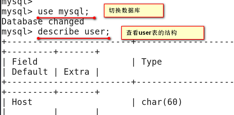 MYSQL数据库基本操作命令_操作命令_07