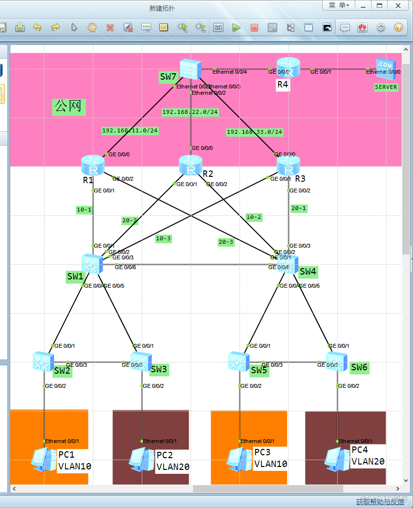 NAT+VRRP+不同vlan不同网段通信_NAT_02