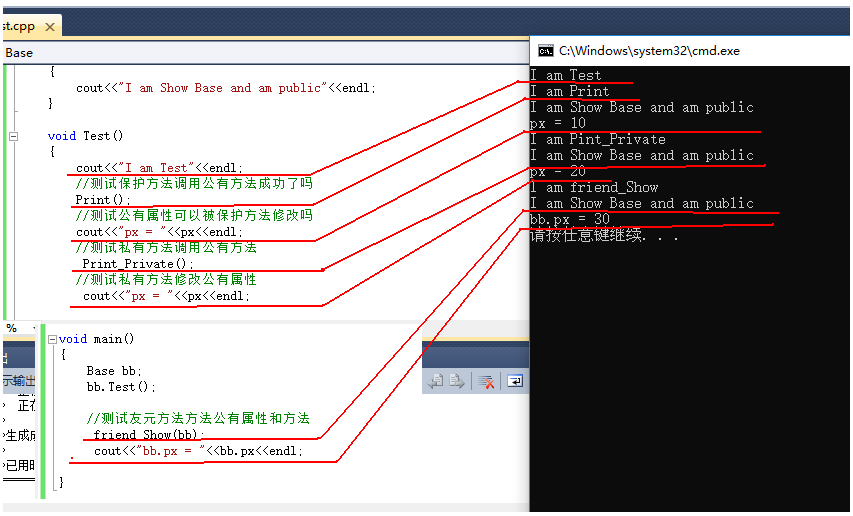 C++访问属性和继承属性浅析_访问