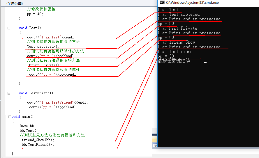 C++访问属性和继承属性浅析_C++_02