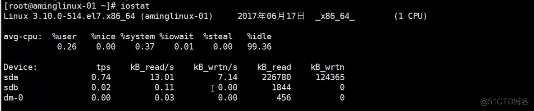 七周二次课（1月23日）_linux_02