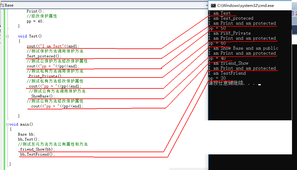 C++访问属性和继承属性浅析_控制权限_03