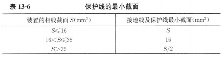 道路照明之灯具灯杆 - 设计笔记_照明_03