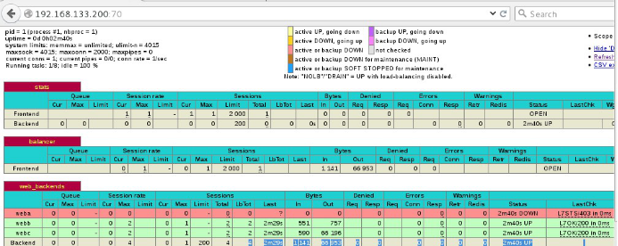 Docker 使用Supervisor来进程管理_使用_32