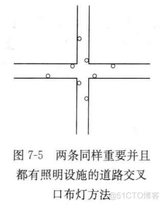 道路照明 设计笔记_道路_05