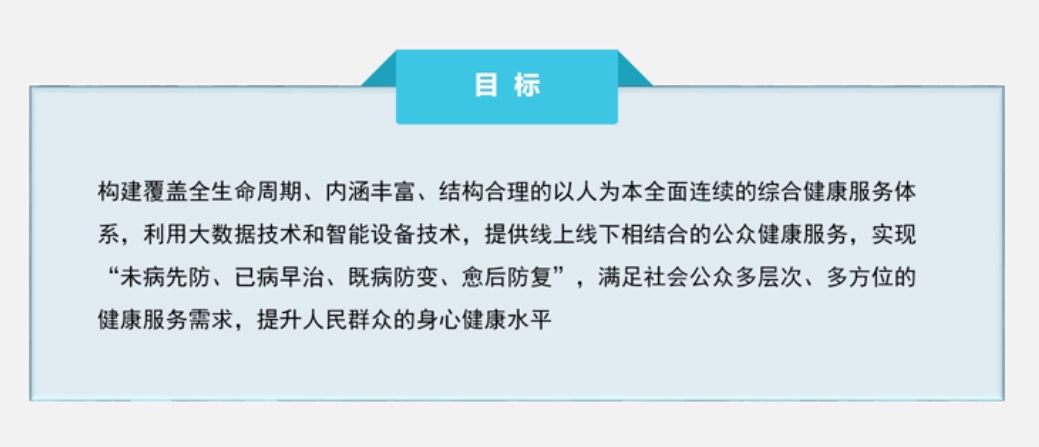 大数据在不同领域的应用_推荐系统_07