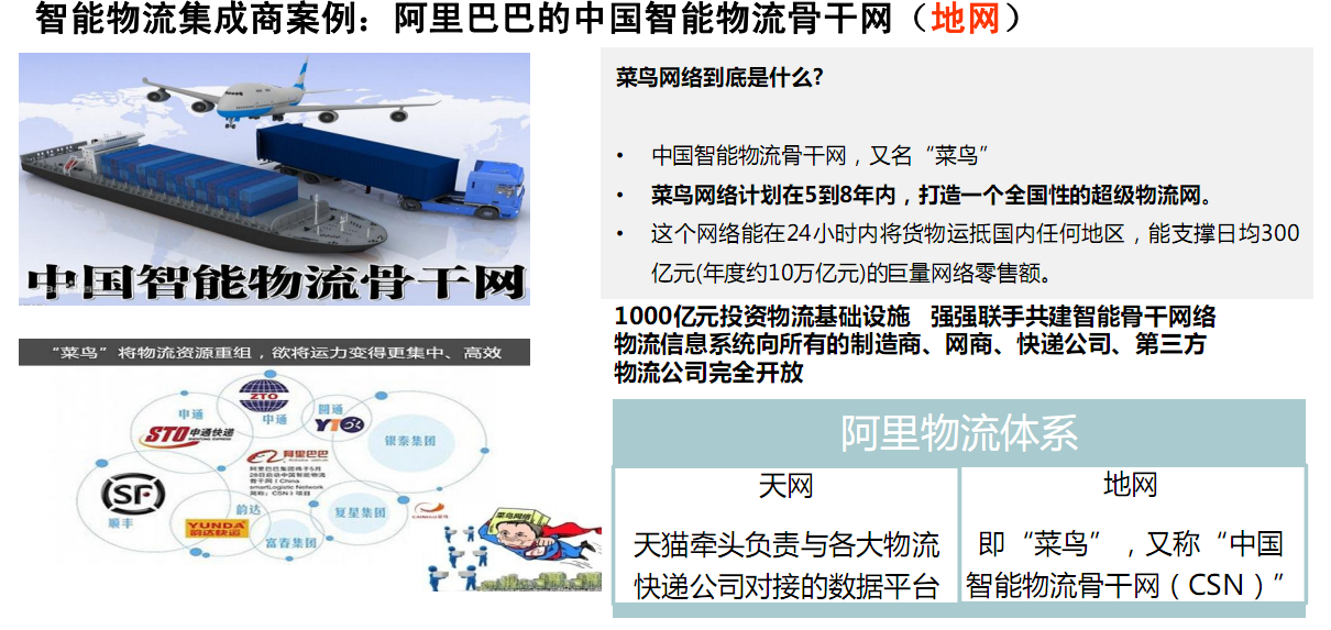 大数据在不同领域的应用_大数据_09