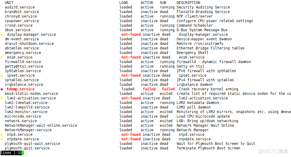 2018-1-29 8周1次课 cron，chkconfig，systemd，unit，target_cron_29