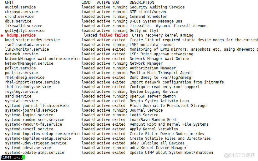 2018-1-29 8周1次课 cron，chkconfig，systemd，unit，target_cron_37