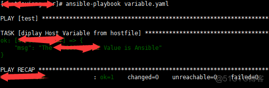 ansible playbook组件1_ansible playbook-1_06