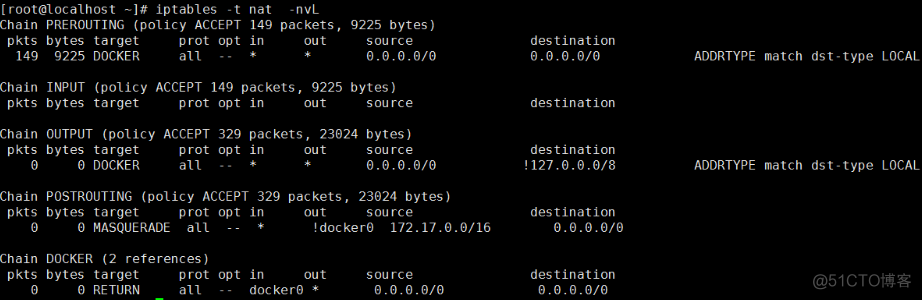 Docker的安装及镜像管理_Docker_08