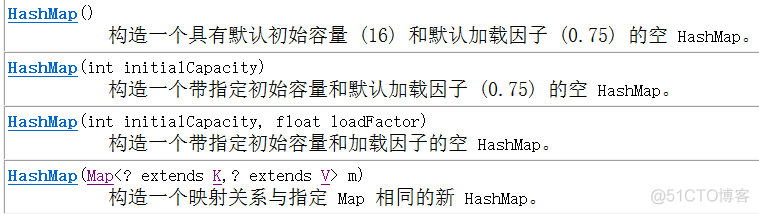 hashMap与hashTable的区别_hash_02