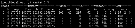 Linux性能优化 第三章 性能工具：系统内存_Linux_03