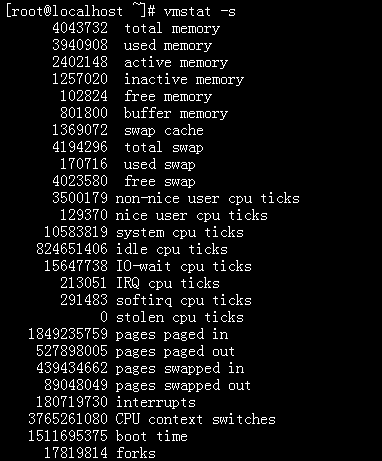 Linux性能优化 第三章 性能工具：系统内存_性能优化_04