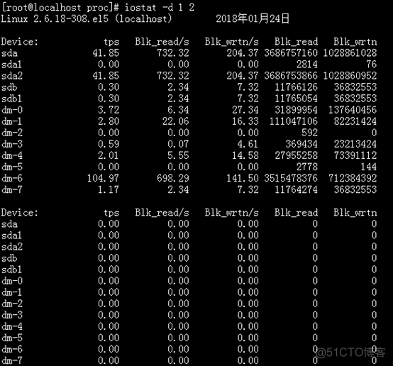 Linux性能优化 第六章 性能工具：磁盘I/O_Linux_04