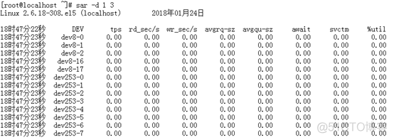 Linux性能优化 第六章 性能工具：磁盘I/O_Linux_05