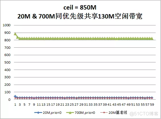 腾讯技术工程 | 新一代企业级容器云平台GaiaStack：支持全类型应用_云计算_10