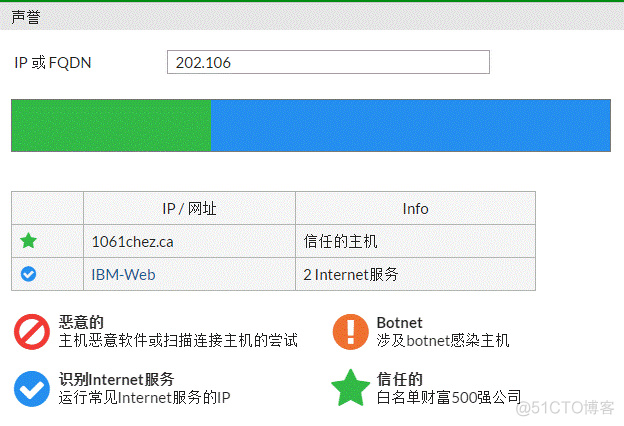 （FortiGate）飞塔防火墙BYOD网络安全解决方案_飞塔BYOD方案_10