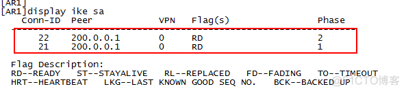 华为IPSec vpn 配置_IPSec_17